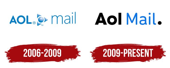 AOL Mail Logo History