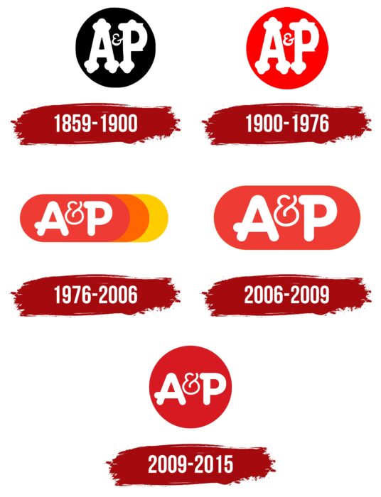 A&P Logo History