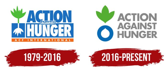 Action Against Hunger Logo History