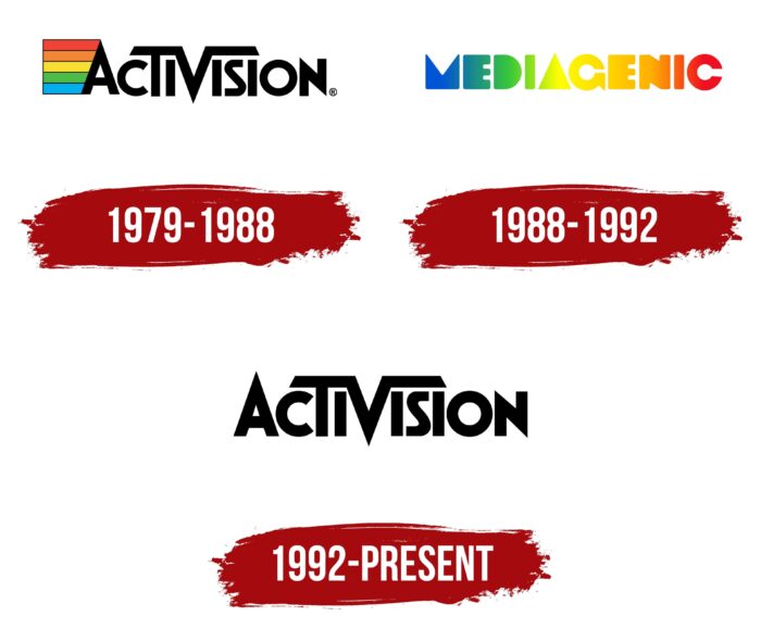 Activision Logo History