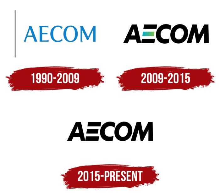 Aecom Logo History