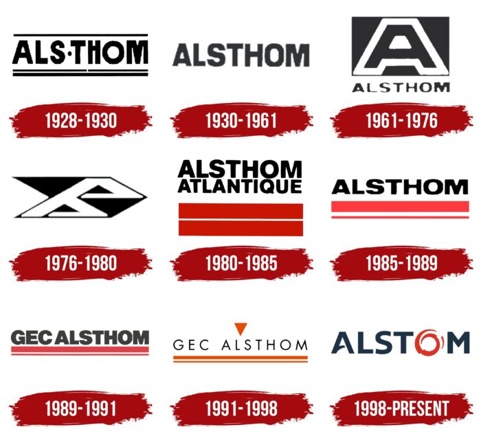 Alstom Logo History