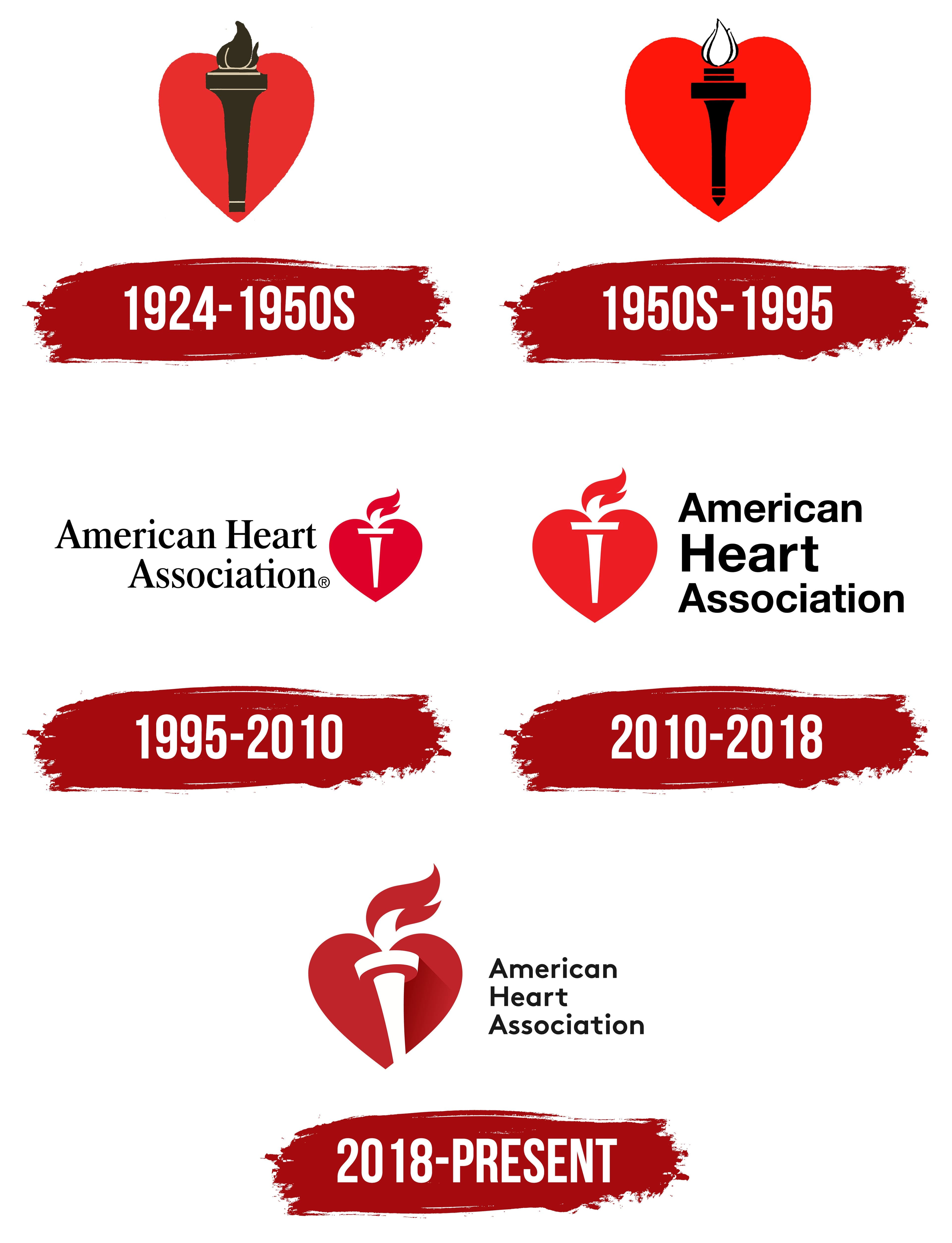 American Heart Association Logo Symbol Meaning History Png Vector