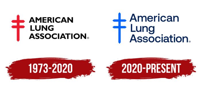 American Lung Association Logo History
