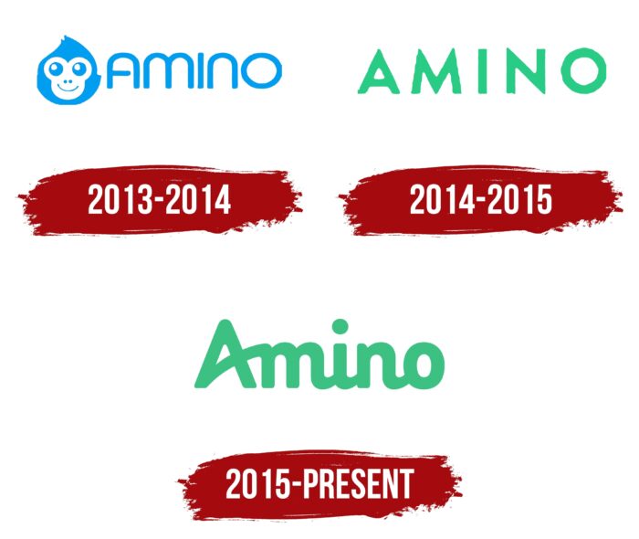 Amino Logo History