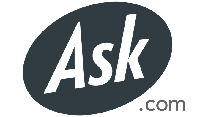 Ask Symbol