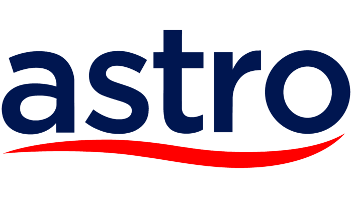 Astro Logo 2003