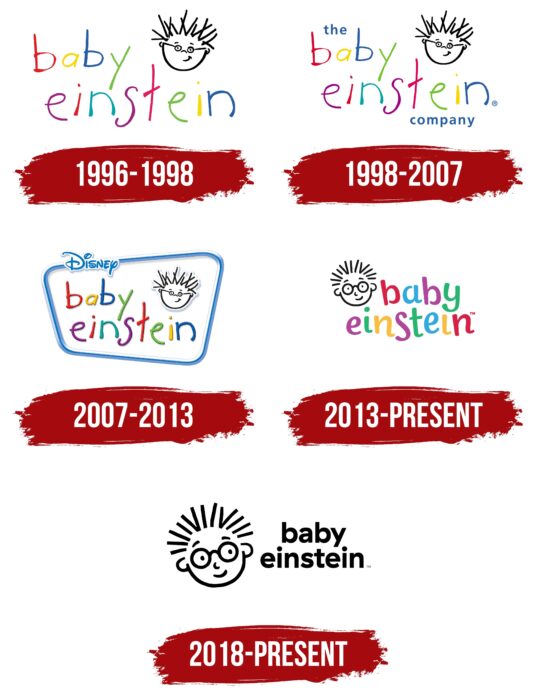 Baby Einstein Logo History