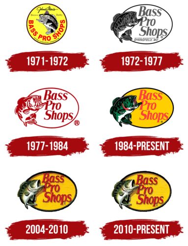 Bass Pro Shops Logo History
