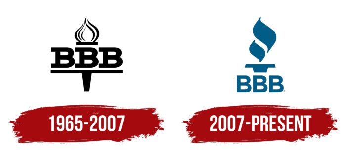 Better Business Bureau Logo History
