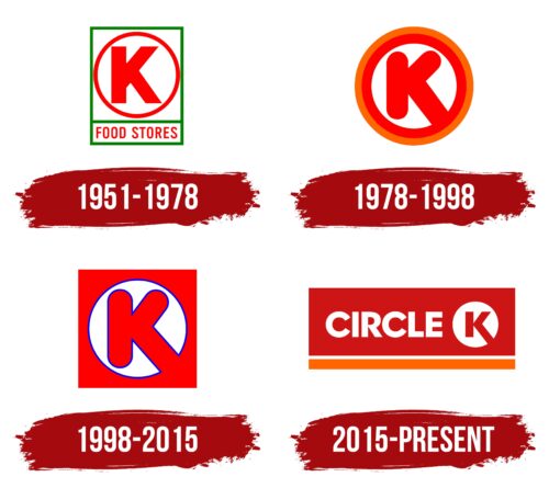 Circle K Logo History