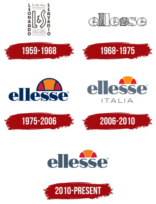 Ellesse Logo History
