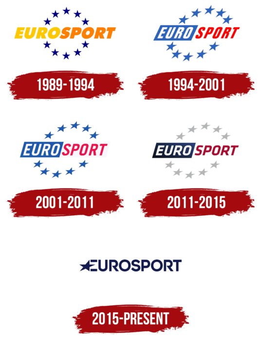 Eurosport Logo History