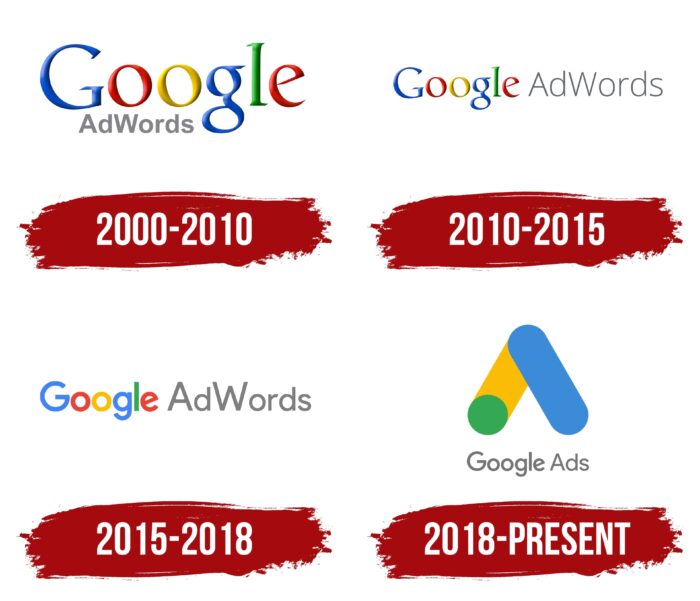 Google AdWords Logo History