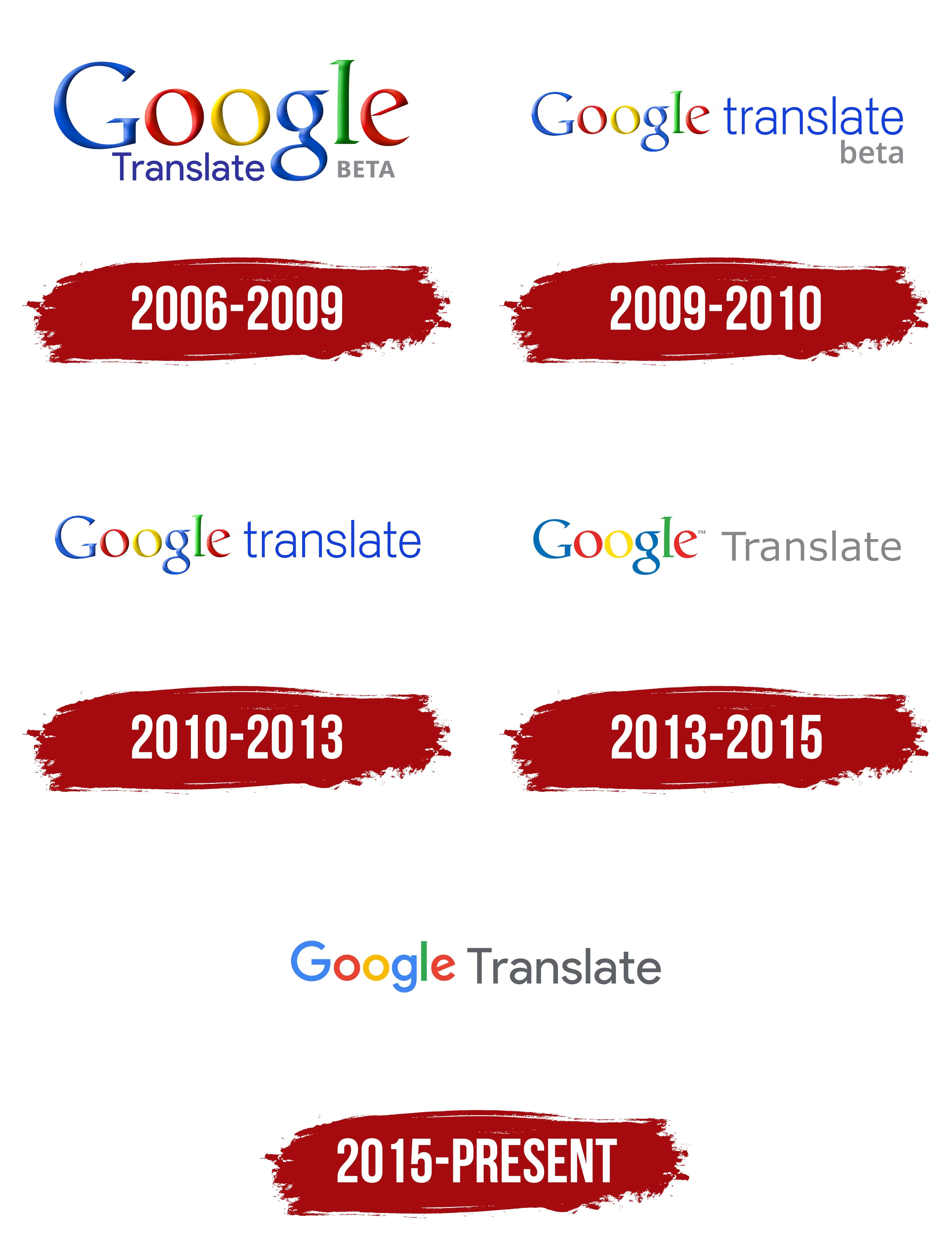 Google Translate Logo, symbol, meaning, history, PNG, brand
