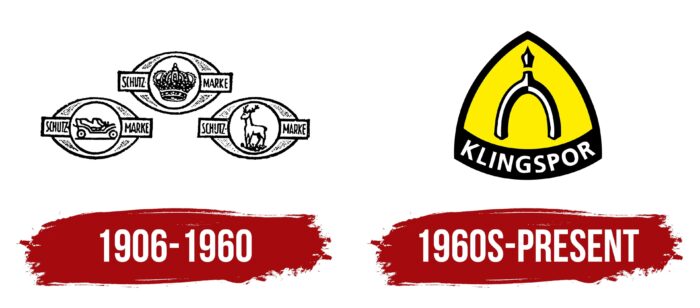 Klingspor Logo History