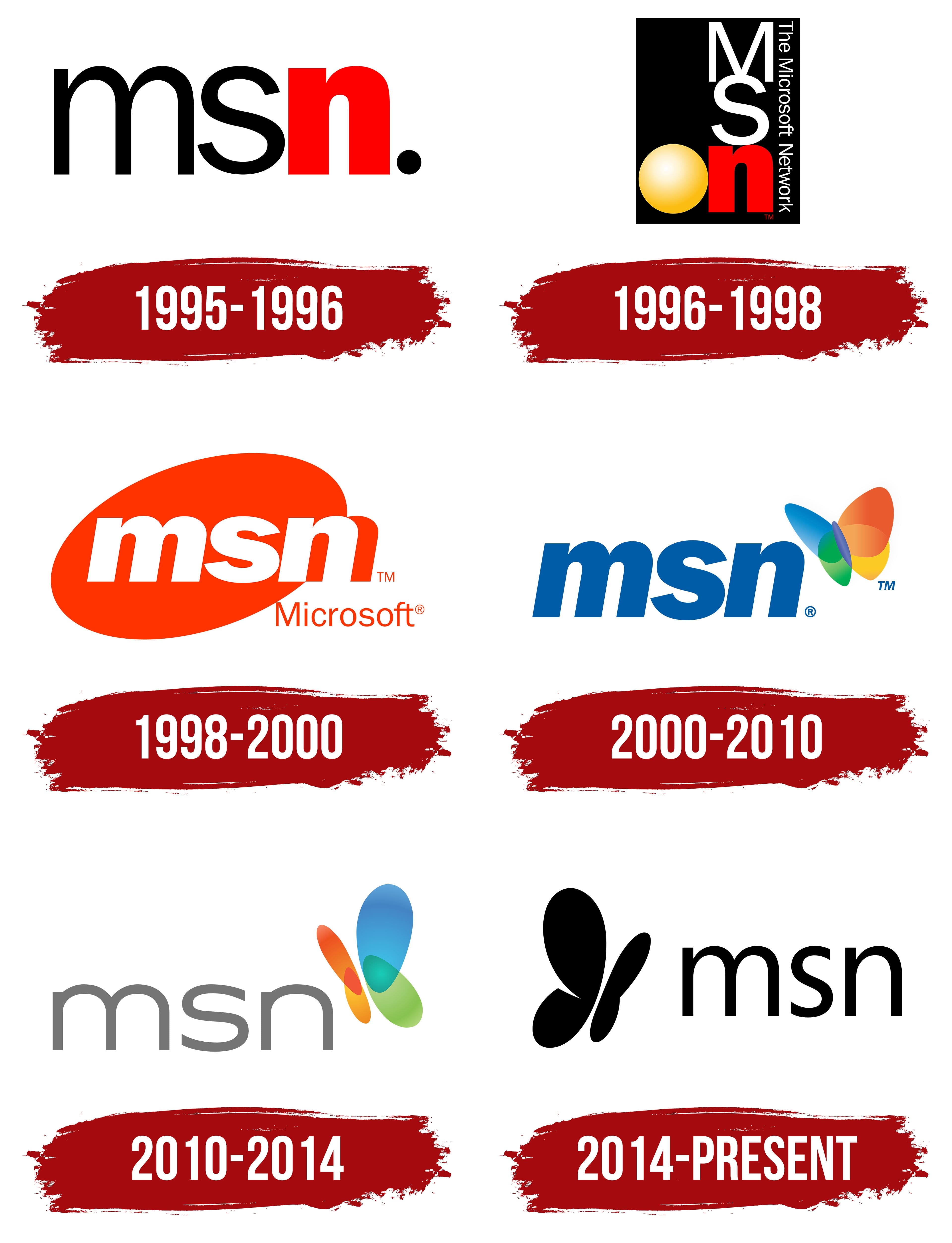 Msn Com En Us MSN Money EMCL