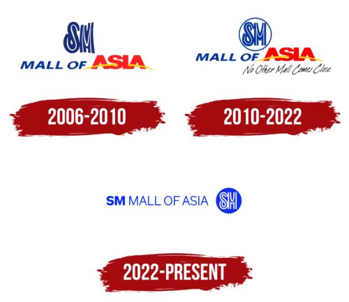 Mall of Asia Logo History