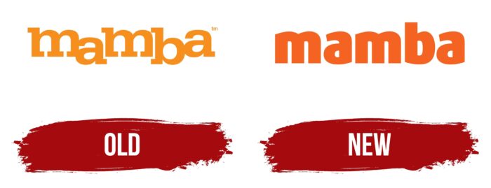 Mamba Logo History