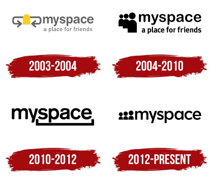 Myspace Logo History