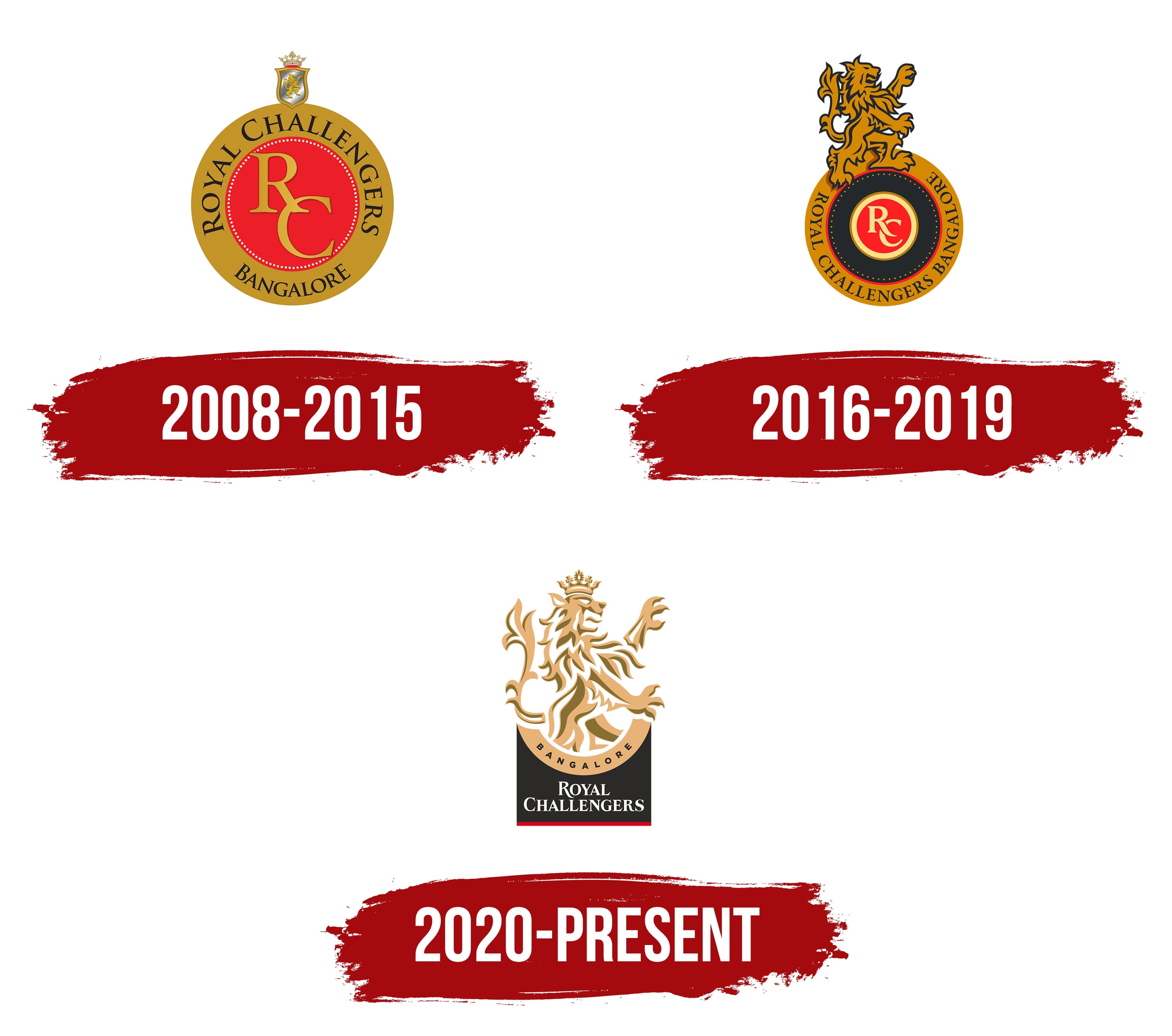 RCB Logo And Symbol Meaning History PNG Brand RCB Logo And Symbol Meaning History PNG Brand