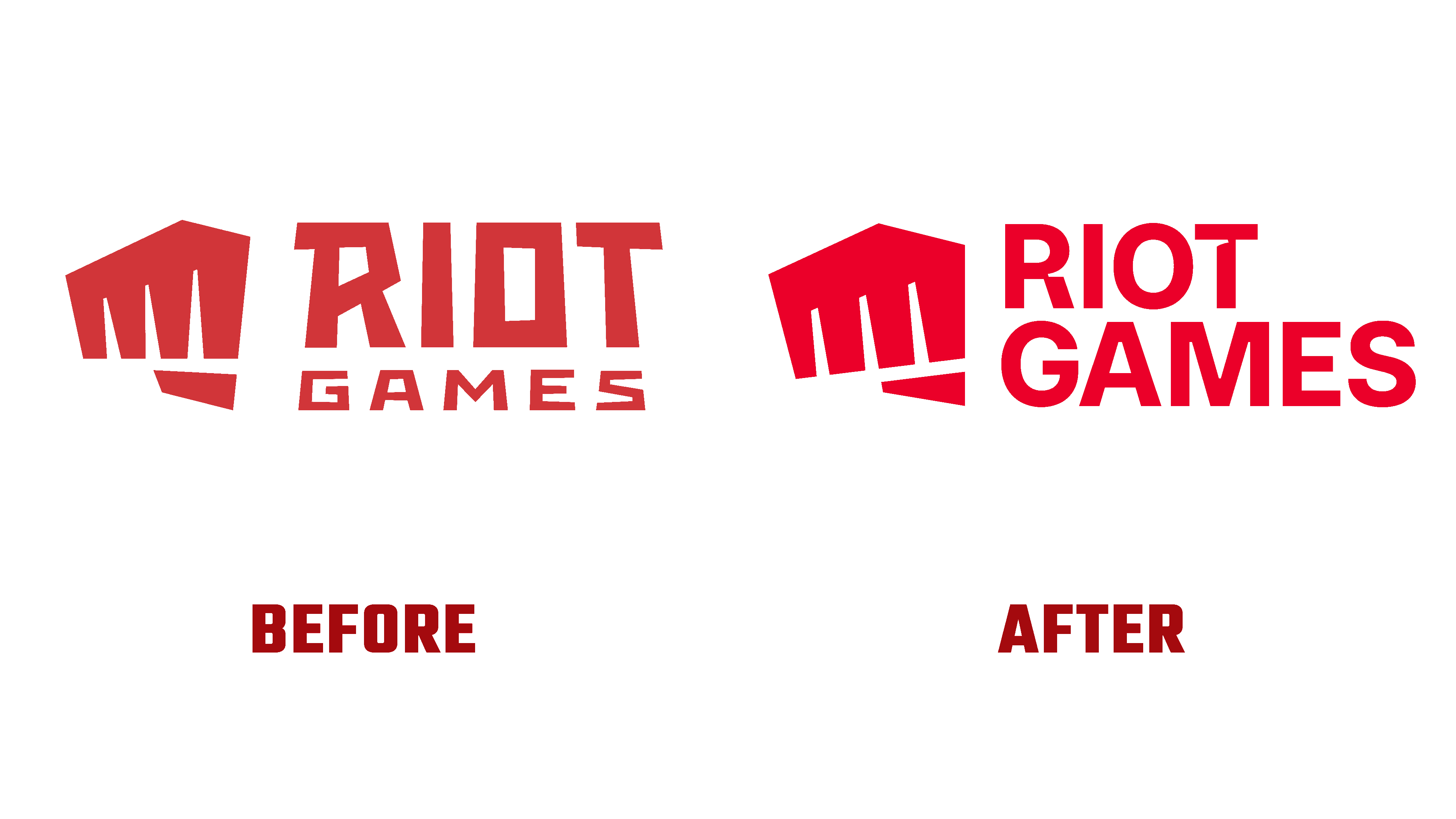 New perspectives and Riot Games update