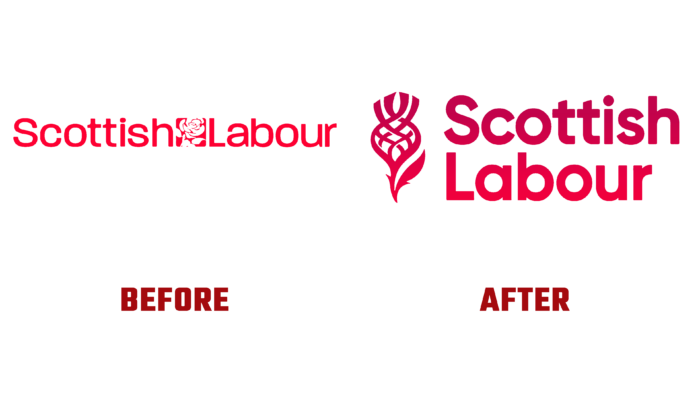 Scottish Labour Before and After Logo (History)
