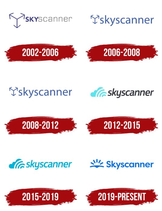 Skyscanner Logo History
