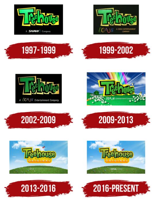 Treehouse Original Logo History