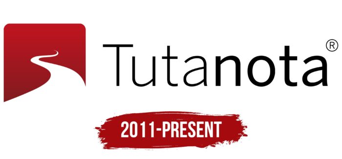 Tutanota Logo History