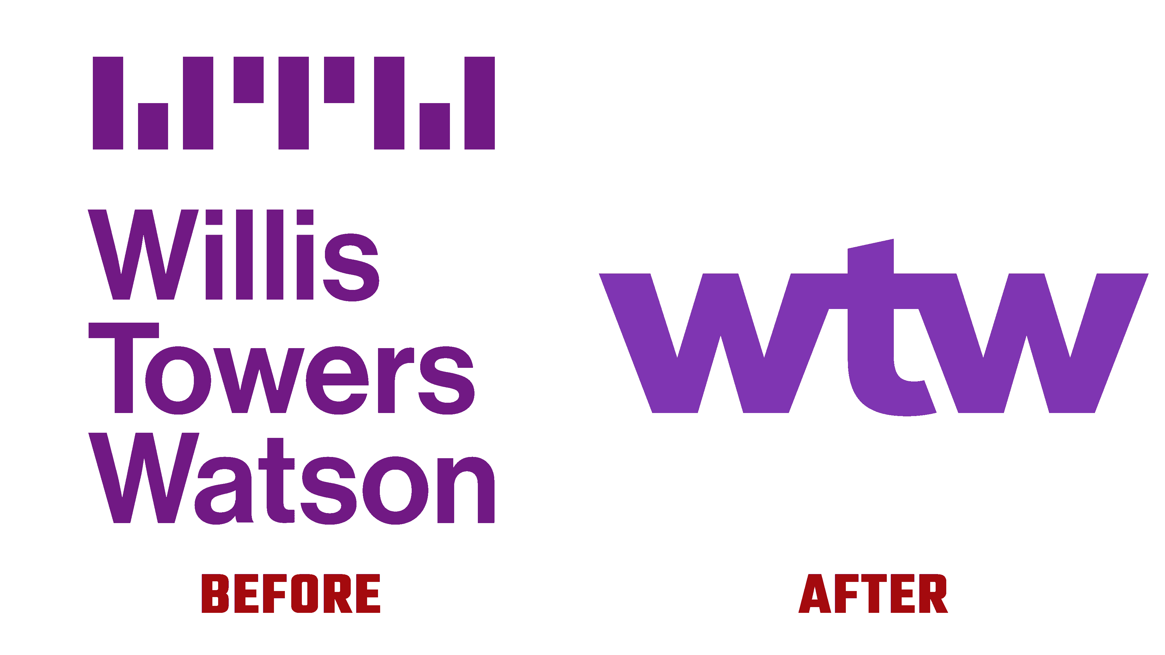 Willis Towers Watson Logo (WTW) Png Image Logo, Tower, Wtw | art-kk.com