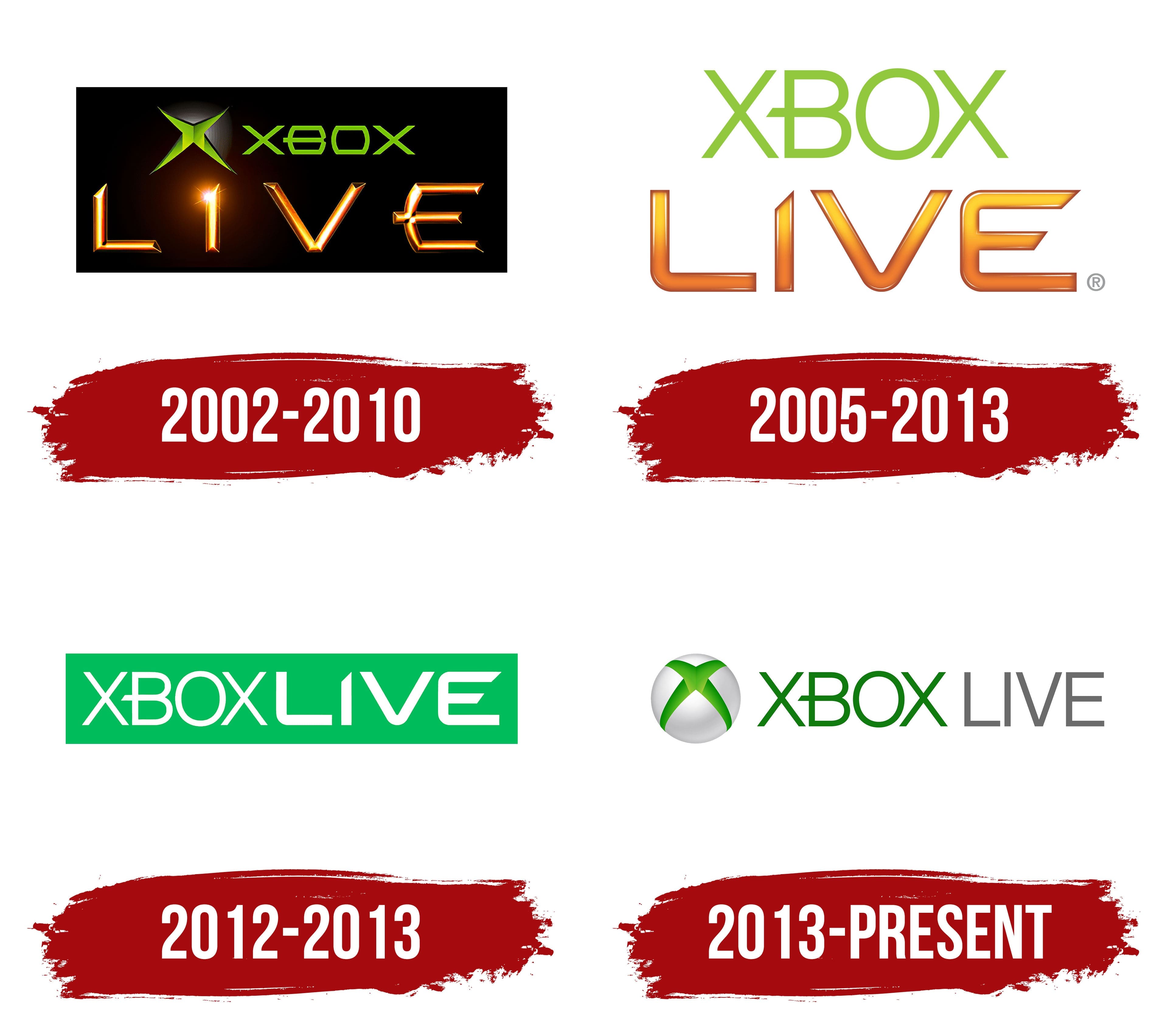 grad bakke smukke Xbox Live Logo, symbol, meaning, history, PNG, brand