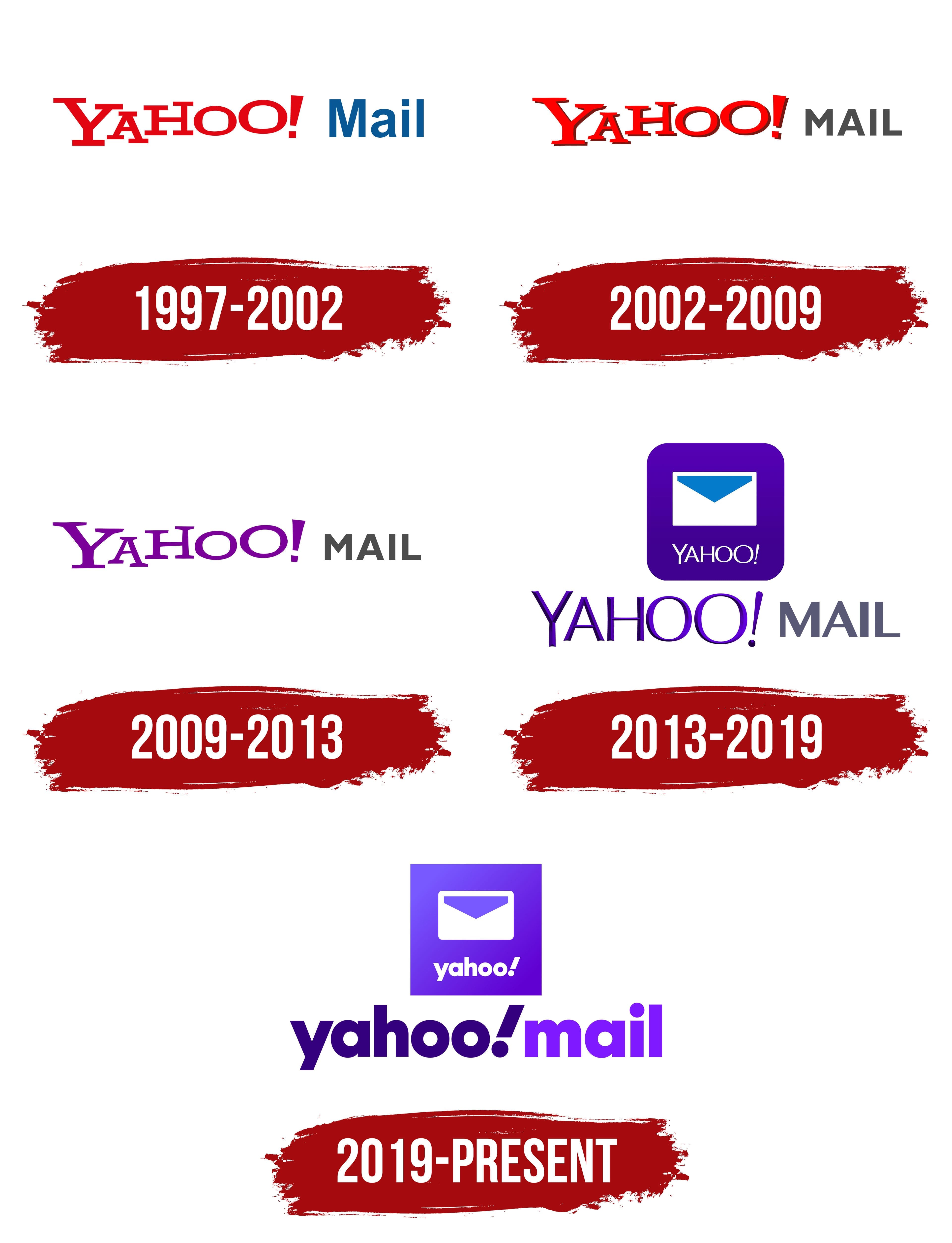 yahoo mail logo