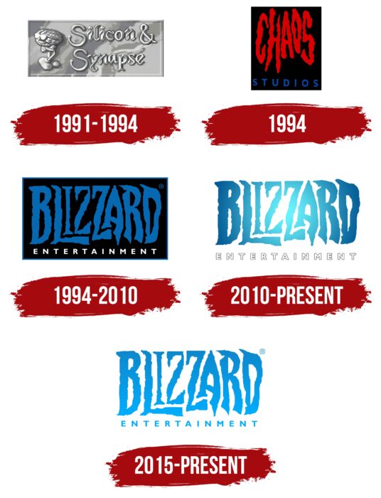 Blizzard Logo History
