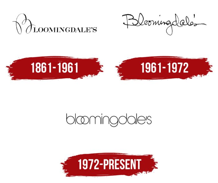 Bloomingdale's Logo History