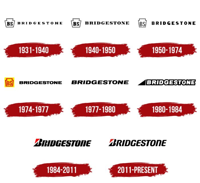 Bridgestone Logo History