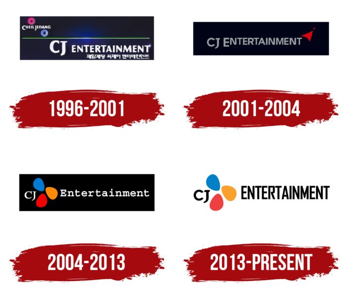 CJ Entertainment Logo History