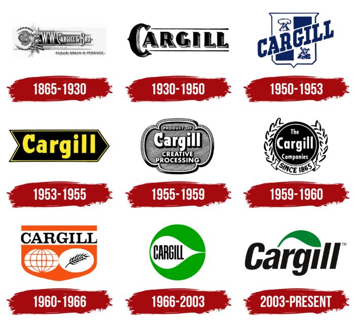 Cargill Logo History