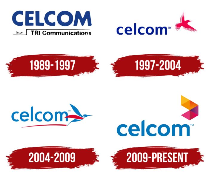Celcom Logo History