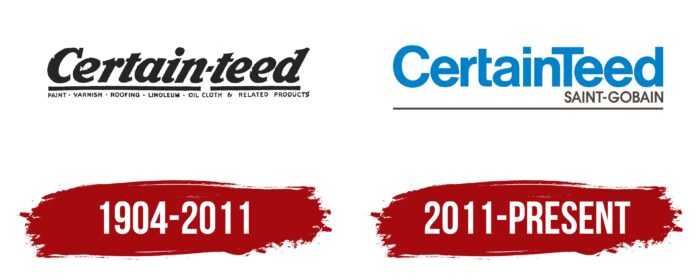 CertainTeed Logo History