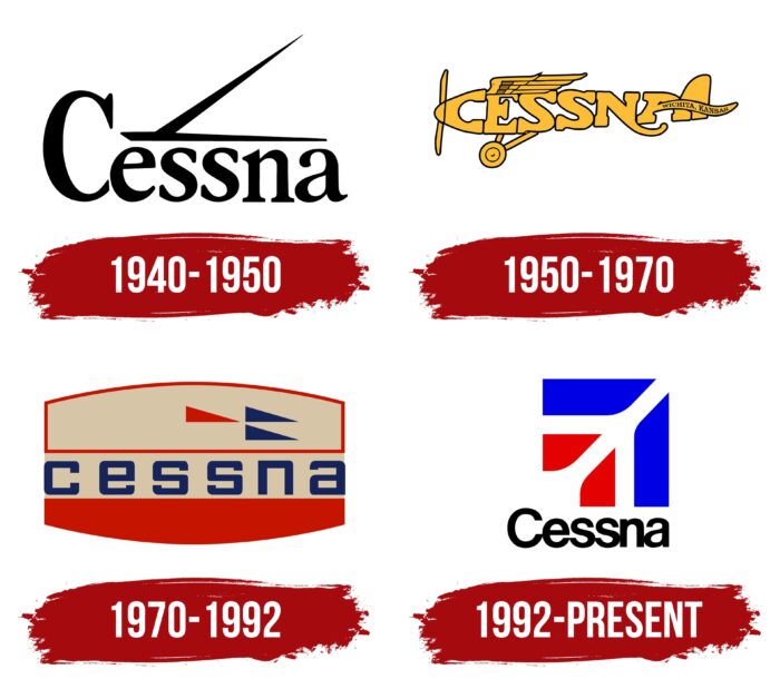 Cessna Logo History
