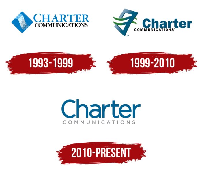 Charter Communication Logo History