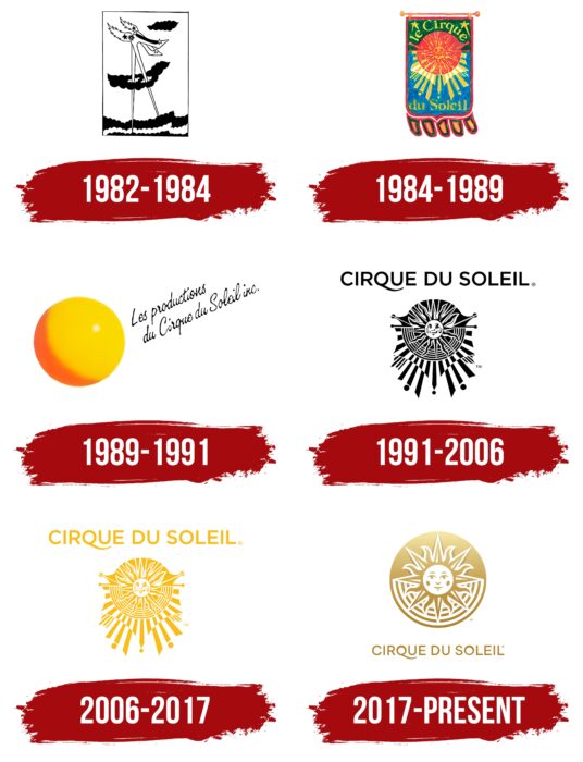 Cirque du Soleil Logo History