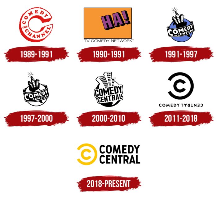 Comedy Central Productions Logo History