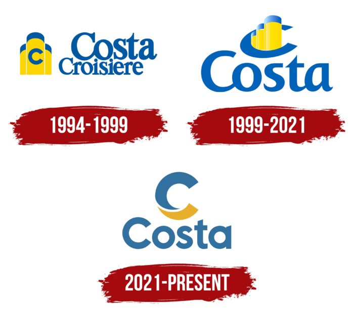 Costa Logo History
