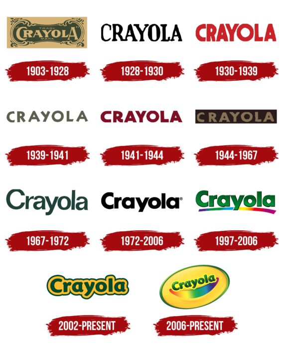 Crayola Logo History