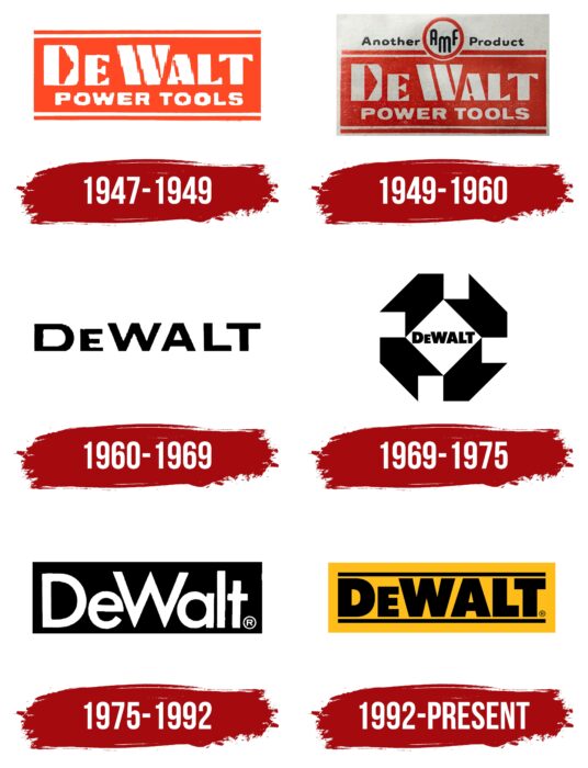 DeWalt Logo History
