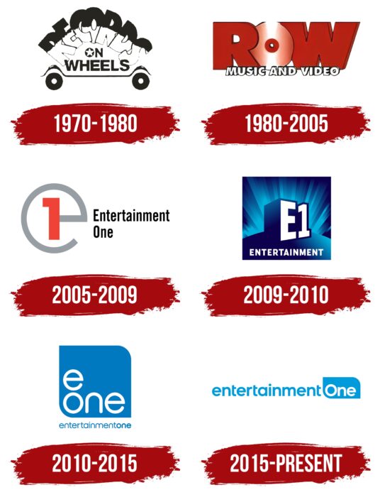 Entertainment One Logo History