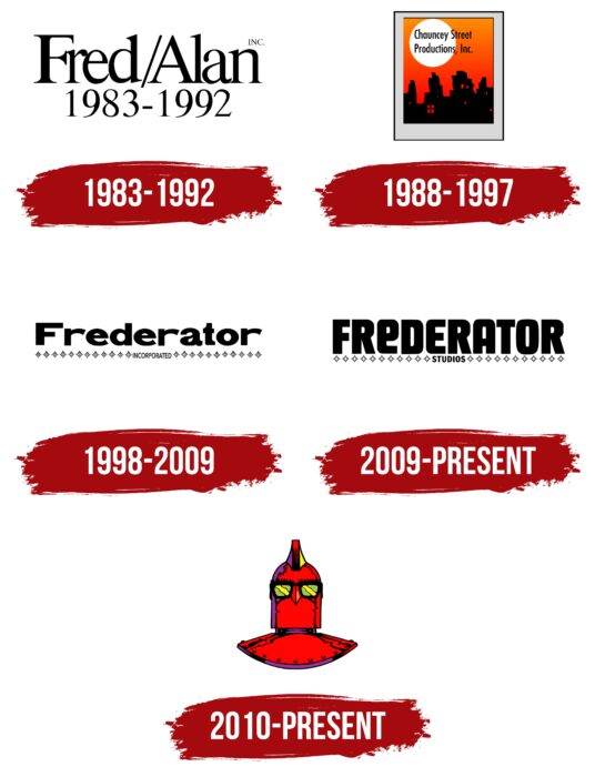 Frederator Studios Logo History