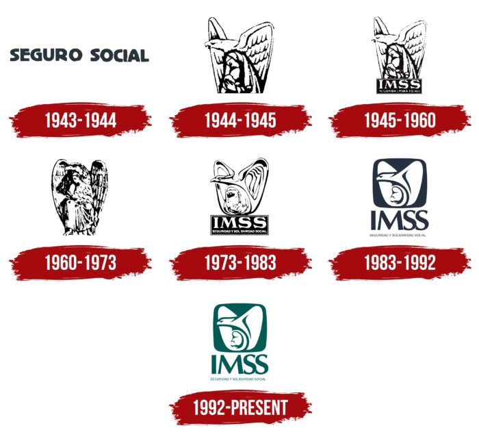 IMSS Logo History